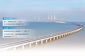 飞虹道道越蓝海图片