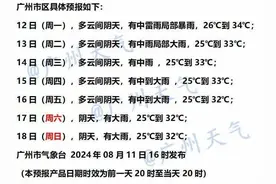 湿热天肠胃总是“闹脾气”，怎么调理？附三伏天食养方推荐图片