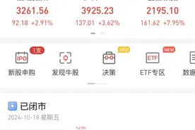 A股大爆发：三大指数收盘集体上涨，近270股涨超11%图片