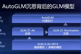 中关村论坛发布“边想边干”的AI智能体AutoGLM沉思图片