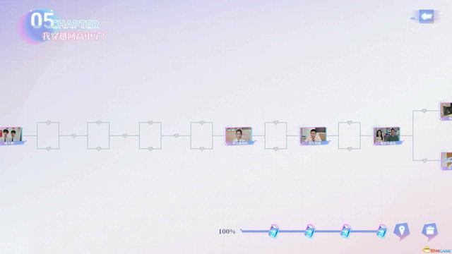 《完蛋！我被美女包围了！前传》全结局路线图 100%流程攻略图