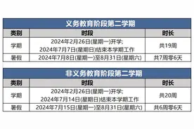 北京大中小学暑假时间公布，今年将迎超长假期（附校历）图片