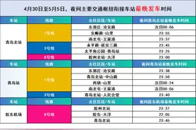 “五一”假期期间 青岛地铁各线路调整末车延后时间图片