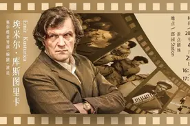 探索银幕背后的奥秘，第十四届北京国际电影节大师班阵容揭晓图片