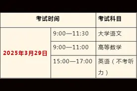 3月3日开始报名！贵州2025年“专升本”考试安排来了图片