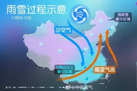 今冬首场寒潮来袭！曲靖市北部高海拔地区有雨夹雪图片