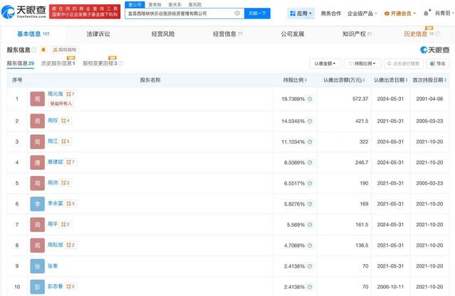 起底游客蹦极绳断坠落涉事景区