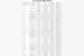 春节期间，兰州市民可预约办理户籍业务 出入境业务开设新春专场图片