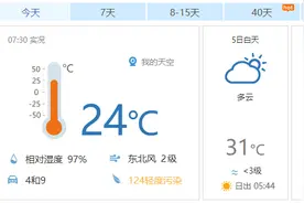 早安北京0905：最高32℃；四六八年级体测评分和加分标准公布图片