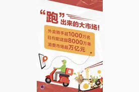 民生直通车·外卖观察丨中国外卖！“跑”出万亿元大市场图片