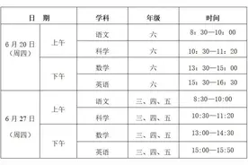 全了！浙江11地市暑假时间公布图片