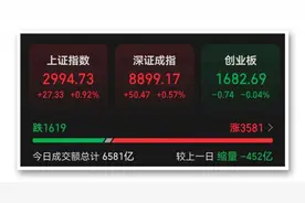 A股热度榜第一！直线飙升图片