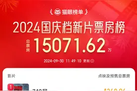 国庆档大片扎堆预售超1.5亿元，票房大战一触即发图片