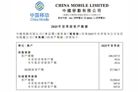 中国移动公布2025年首季度客户数据图片