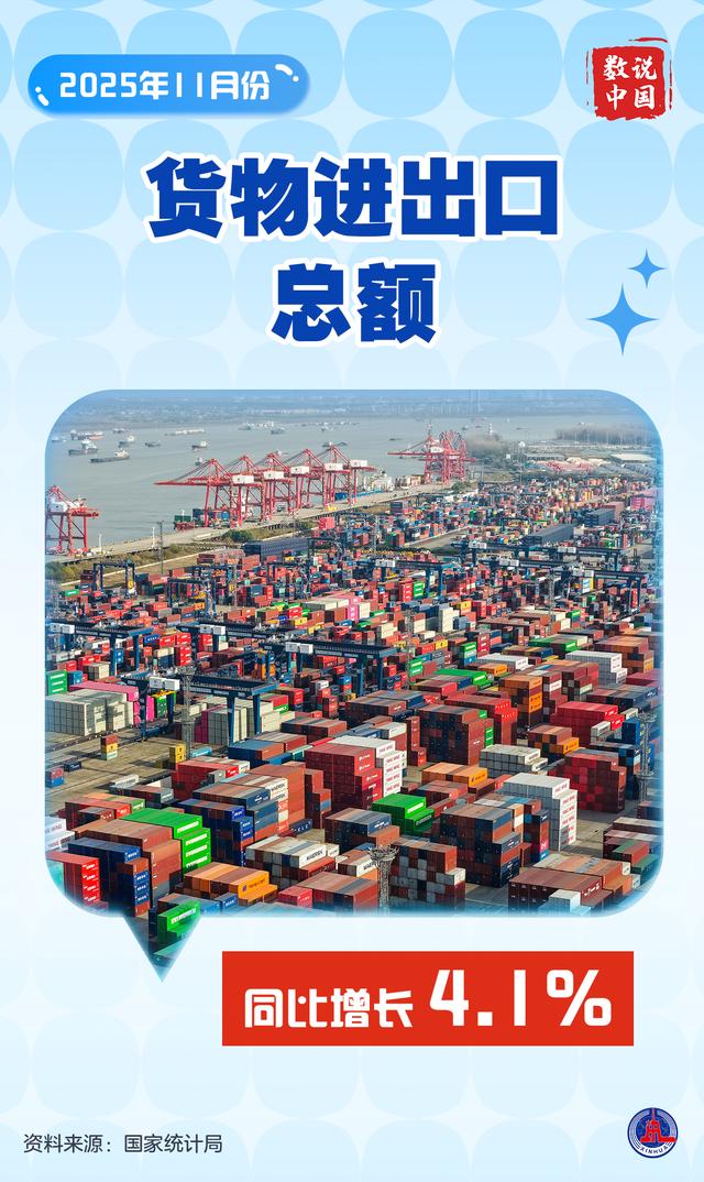 数说中国丨11月份国民经济延续稳中有进发展态势