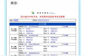 必看！四川省2024年志愿填报系统操作流程图文解析图片