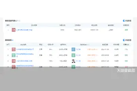与乐华娱乐无直接股权关联  王一博自建“商业帝国”究竟有多大图片
