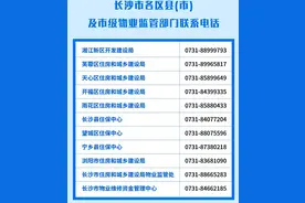 物业管理一问一答系列②丨物业交接后，前期物业服务企业应向谁履行备案手续？图片