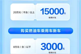 最高15000元，山东省汽车置换更新补贴实现一站式申领图片