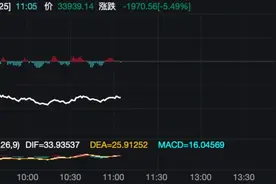 集体熔断，日韩股市重挫！三星电子创2008年以来最大跌幅图片