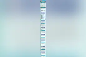 广州小客车指标调控新政7月1日起实施，有这些重要变化→图片