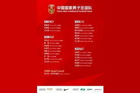 世预赛|国足2日下午出征印尼，刘若钒因伤落选大名单图片