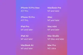 iPhone15 Pro将更新全新Siri 老机型用户不配用图片