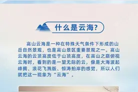 北京这两天早晨将再现高山云海景观！观赏点推荐图片