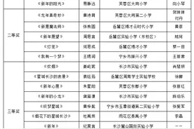 快来看这些奇思妙想的新年心愿，2024年长沙市迎新春少年儿童诗歌征集活动评奖结果揭晓图片