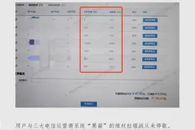 “天降”电话卡被扣费八年，谁在操控我的话费账单？图片