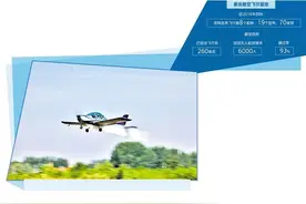 梦想从这里起飞图片