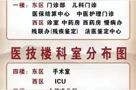 镇平县中医院已全部搬迁至新院区图片
