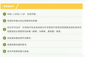 东莞市人民医院启动BNCT治疗头颈部癌I期临床预招募图片