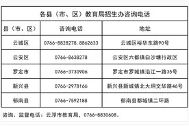 云浮市2025年中考3月25日起报名！附有关事项图片