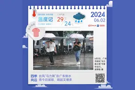温度记丨台风“马力斯”在广东倒水，雨今日减弱，明起又增多图片