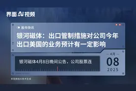 银河磁体：出口管制措施对公司今年出口美国的业务预计有一定影响视频封面