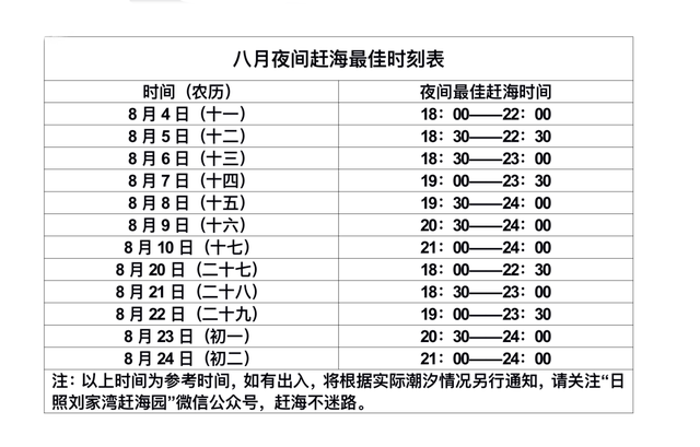 日照刘家湾赶海园千灯之夜盛大启幕，人气爆棚！