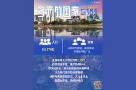 图览丨与中国携手走过“黄金50年”，这个东南亚国家也爱过春节图片