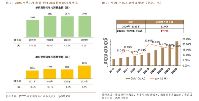 专家：A股将持续向高质量发展迈进