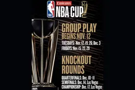 NBA第二届季中锦标赛更名为阿联酋杯，11月13日正式开打图片