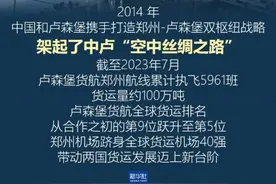 “一带一路”的100个故事丨架起了中卢“空中丝绸之路”图片