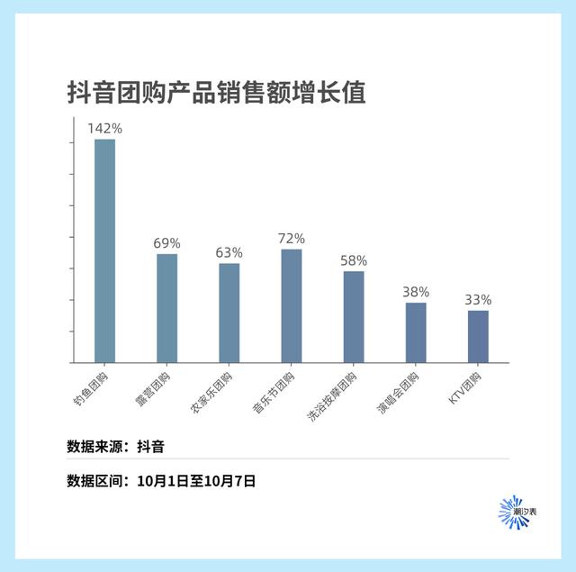 长线游、“反向出游”火热，今年国庆中秋假期年轻人成出游主力