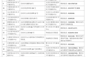 工作日延至22点！​广州天河26家社区卫生服务中心开展延时诊疗服务图片