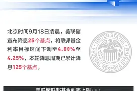 凌晨重磅！美联储降息25个基点，对我们有啥影响？图片