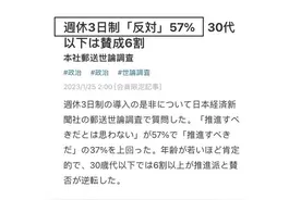 日本政府力推“上四休三”，却被打工人「拒绝」了图片