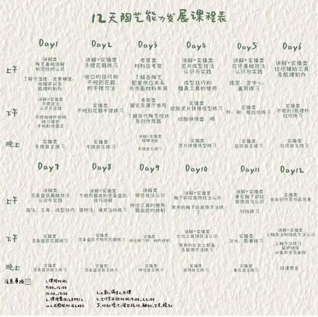 第一批去景德镇躺平的中产，已经「卷疯了」