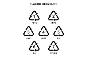 这些材质的餐具，使用时一定要谨慎！图片