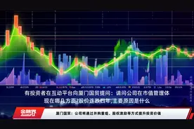 厦门国贸：公司将通过并购重组、股权激励等方式提升投资价值视频封面