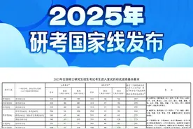 2025年研考国家线发布！今天起，可陆续查分图片