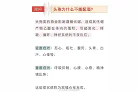 头孢+酒，服用应该间隔多久呢？图片